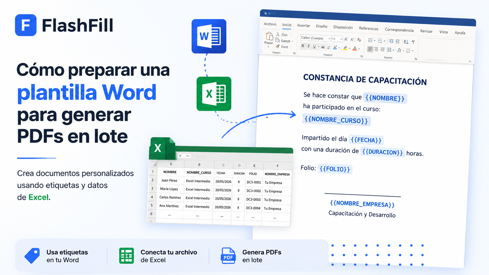 Cómo preparar una plantilla Word con Excel